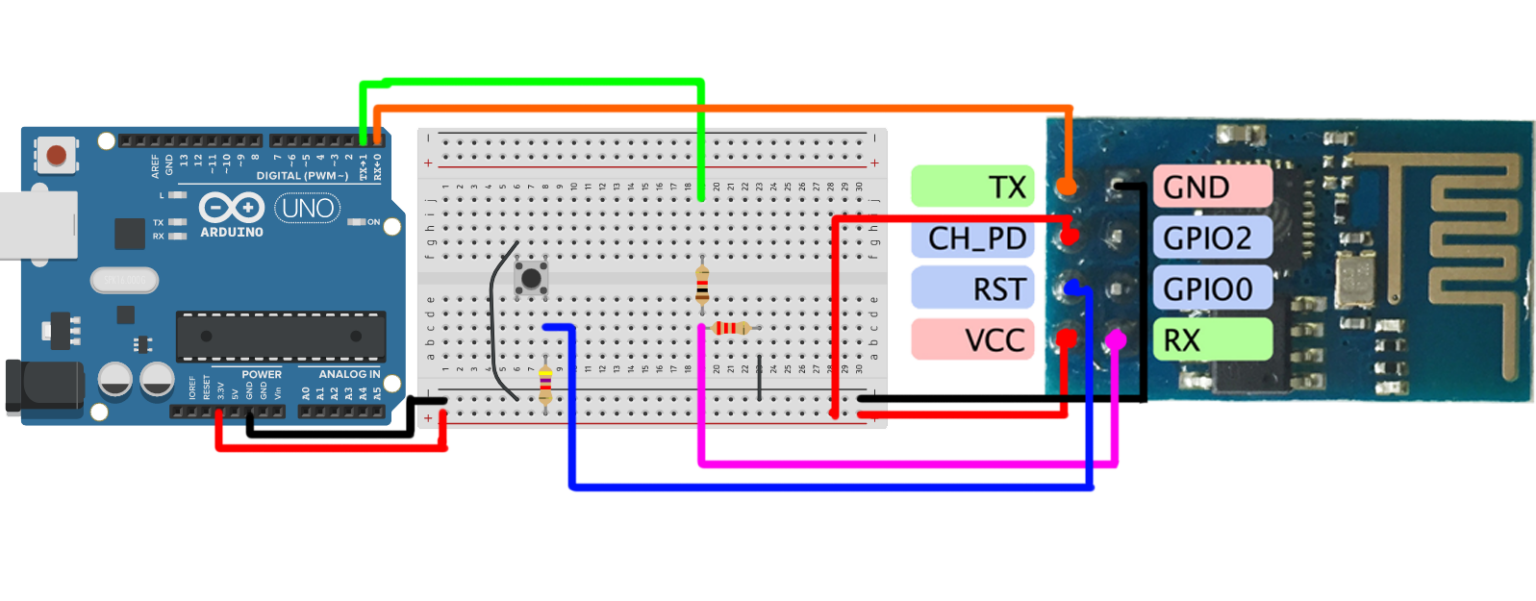 Arduino Wifi İnternet Esp8266 Thingspeak Veri çekme Arduino Projects 71 Teknikerler 